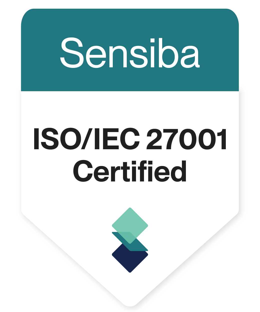 ISO 27001 Compliance