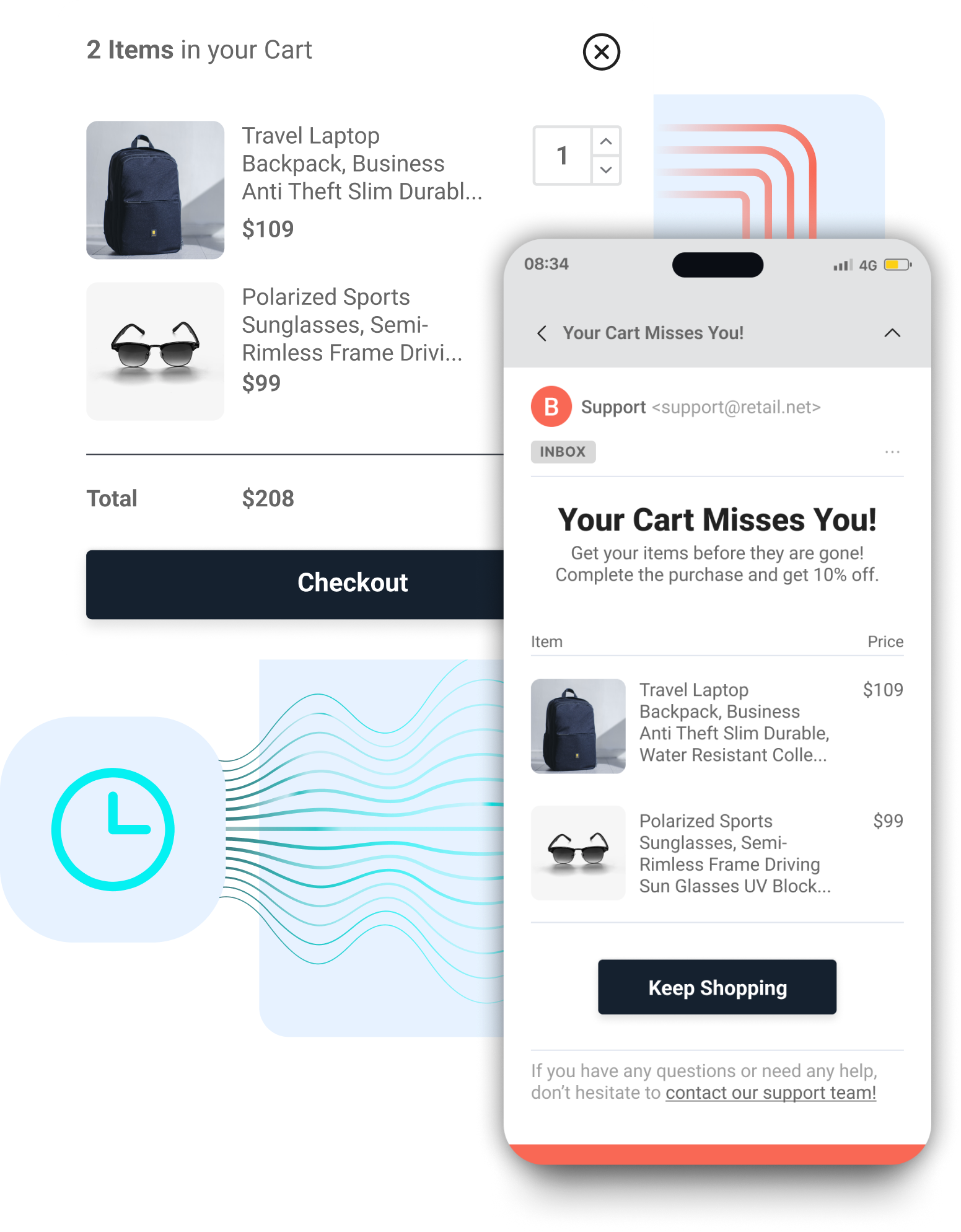 AI Increases Productivity