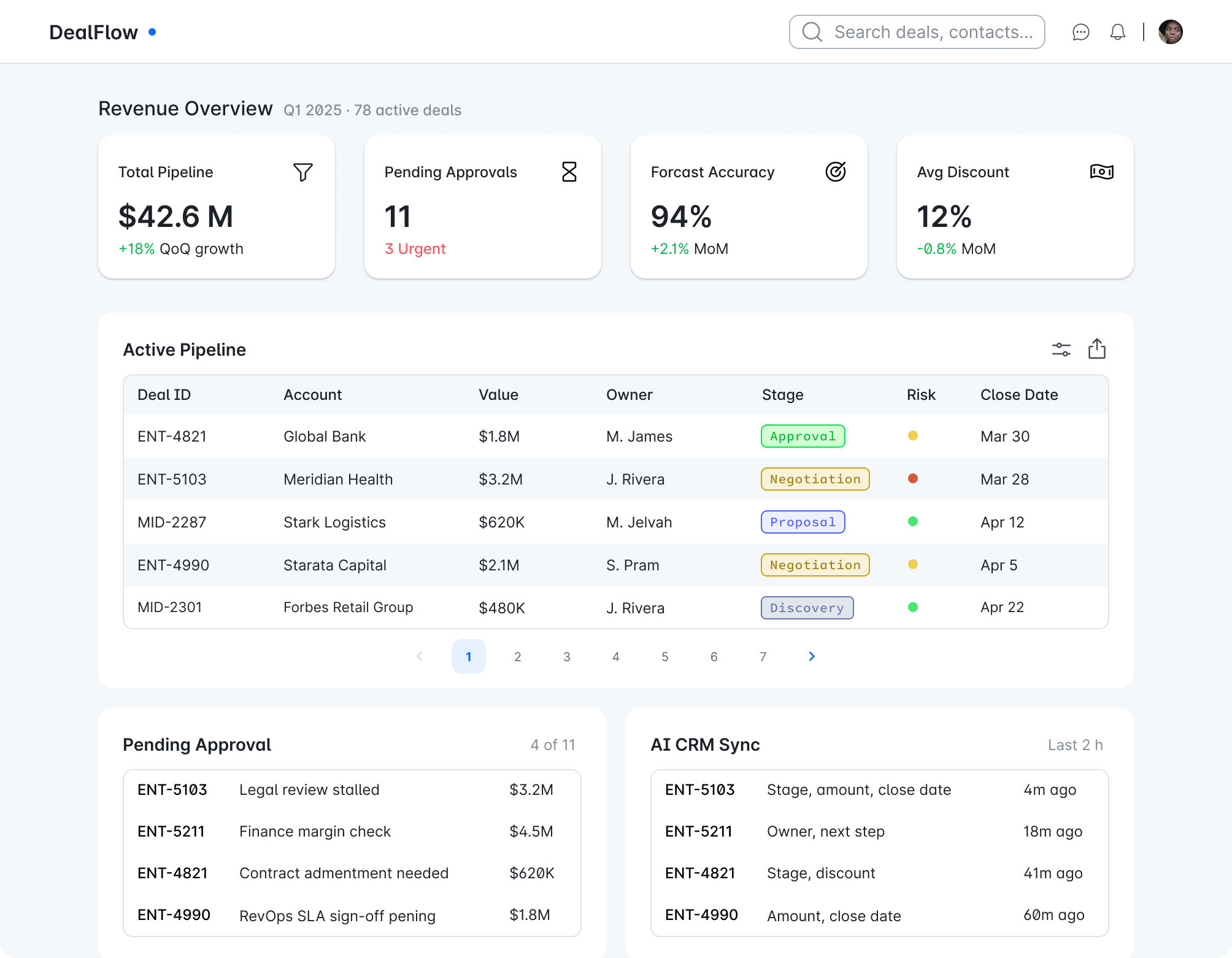 DealFlow automated deal desk approvals