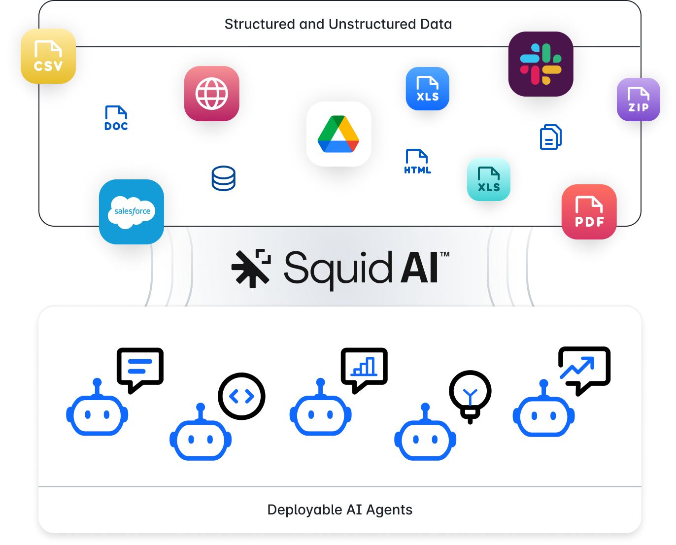 AI Agent Factory