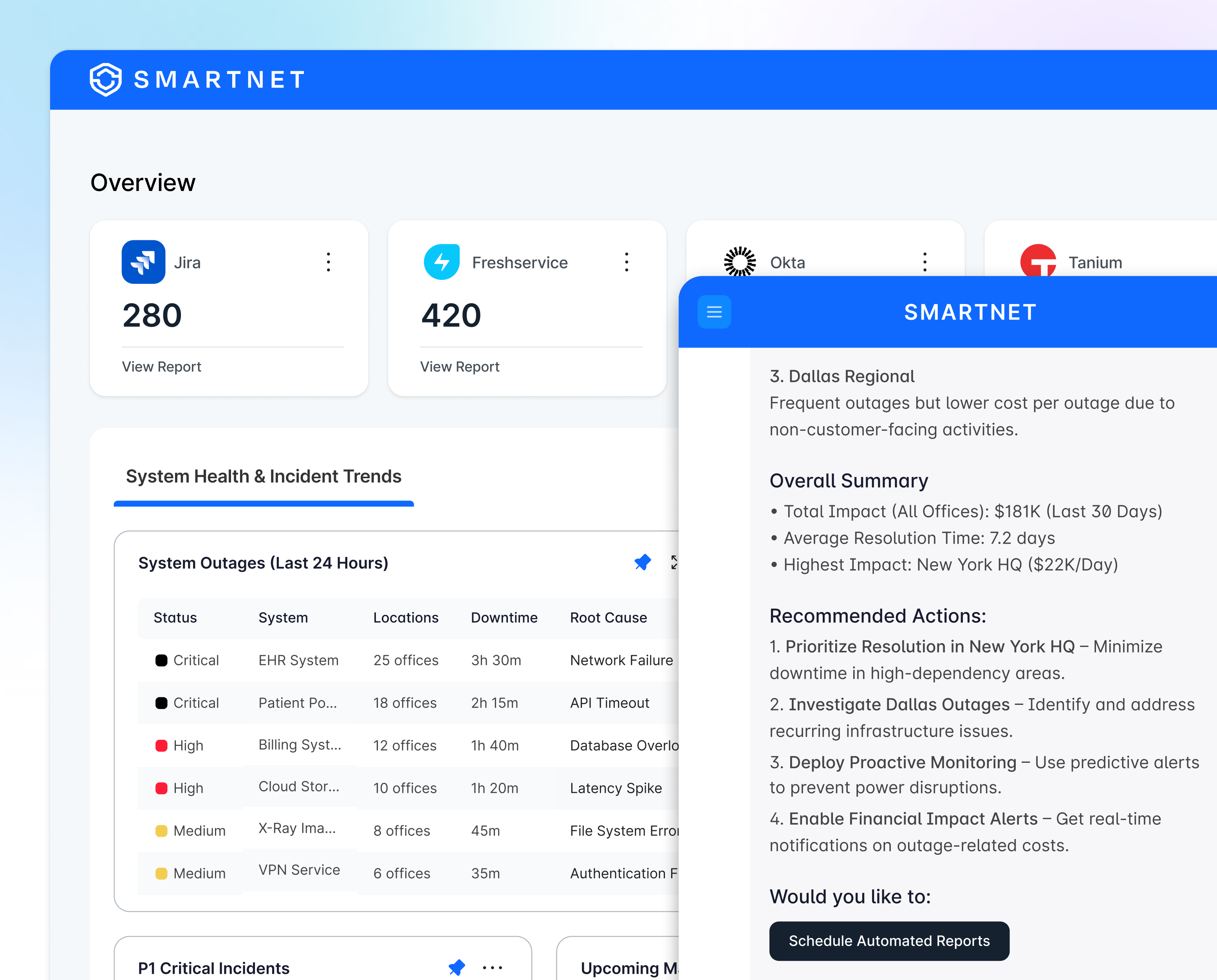 Track System Health & Incident Trends with Squid's AI-powered CISO Dashboard