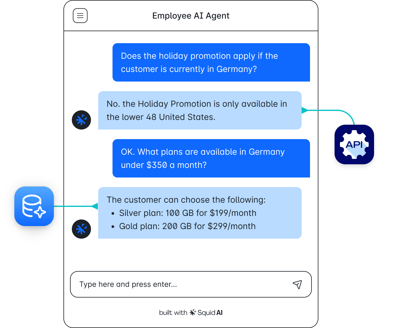 AI Chat