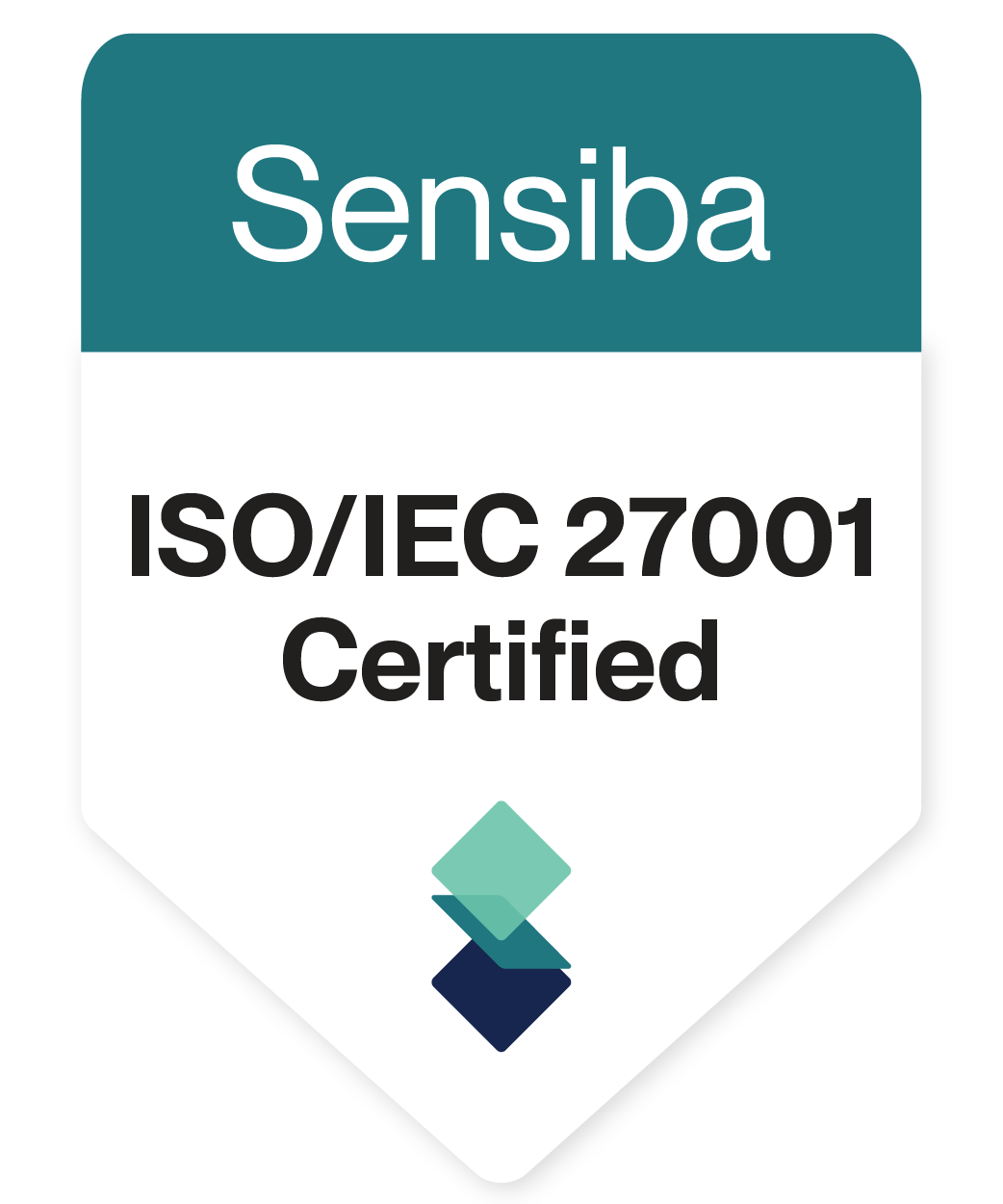 ISO 27001 Compliance